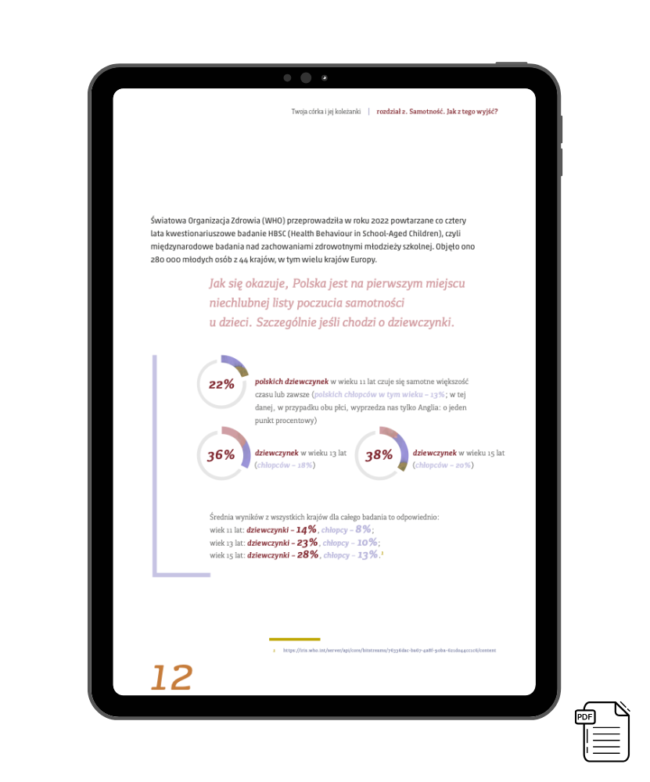 Twoja Córka I Jej Koleżanki. Jak Ją Wspierać W Relacyjnych Trudnościach? E-Book